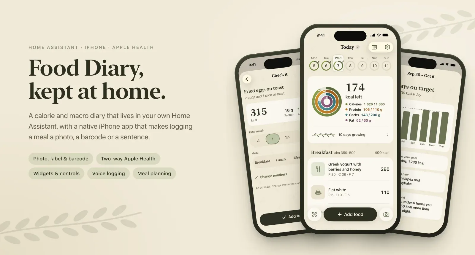 Three iPhone screens from Food Diary: checking a meal, today's calories and macros, and a week on target